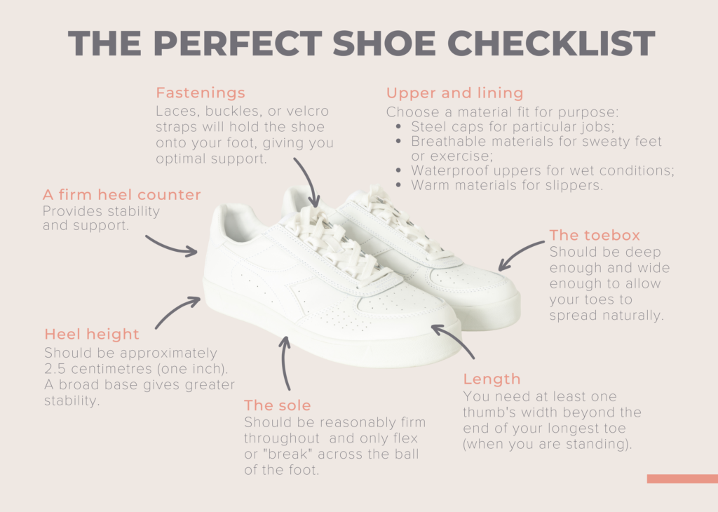 Final Tips and Checklist Before You Buy